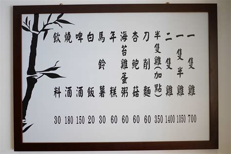 雞可以選半隻 / 一隻 / 隻半 / 兩隻，我們兩個人就叫了一隻，鍋中已包括大蔥、杏鮑菇、年糕和馬鈴薯，如果想要更多或其他可以另外再點。 沒來得及拍照呀珠媽手很快的把整隻雞剪開一件一件，等待10mins就可以開動了~看不看到~ 雞肉又白又嫩~(流口水…) 終於來了! 來自韓國首爾的台北1號店 【孔陵一隻雞】，做法和韓國一樣哦!吃完記得留一些高湯煮粥，好美味 ...