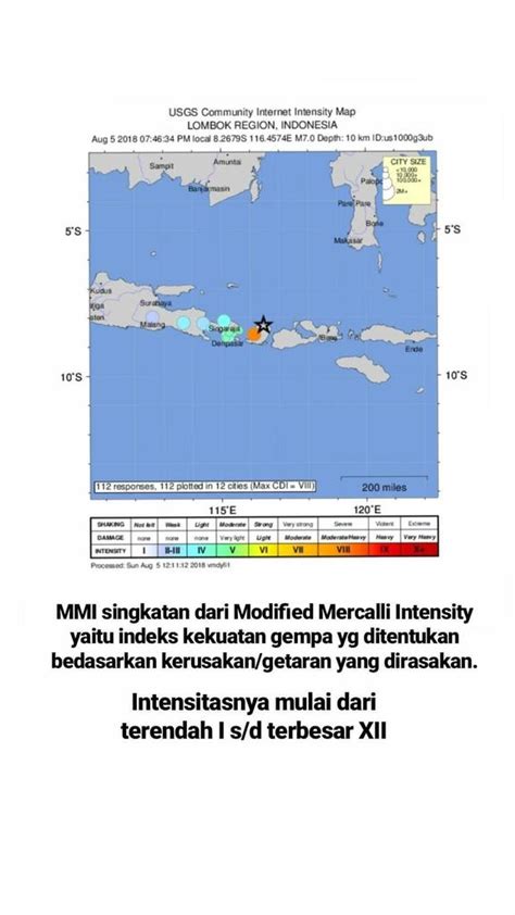 Serangkaian gempa bumi dan letusan gunung berapi terjadi di kawasan yang biasa disebut ring of fire di pasifik, hari selasa (23/01). Pijak Indonesia on Twitter: "Gempa #Lombok yang terjadi ...