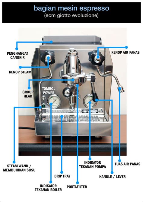 We did not find results for: Portafilter : Mending yang mana ? - Cikopi