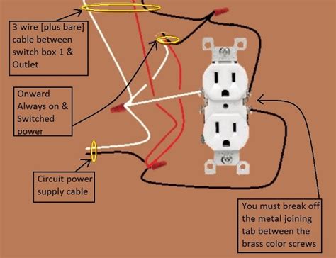 Wiring switches and outlets electrical question: 2011 NEC Power Outlet 3 way Half Switched Electrical Wiring