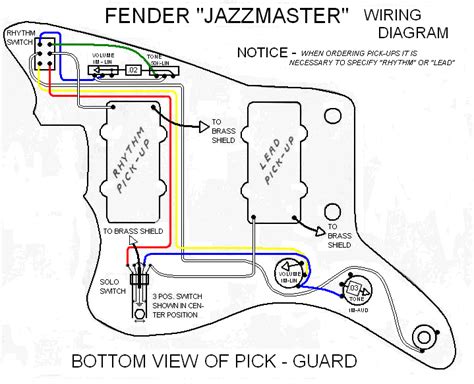 The number 1 thing is that i never blend the two pickups. Squier Vintage Modified Jaguar Bass Special Wiring Diagram - Wiring Diagram