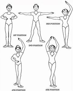 5 Ballet Coloring Page Learn To Dance At Balletforadults