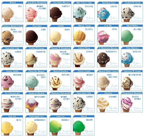 Baskin Robbins flavors available in South Korea | Baskin robbins flavors, Ice cream flavors list 