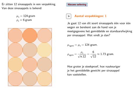 1,044 likes · 7 talking about this. Wortel-n wet. Visualisatie 2 - GeoGebra