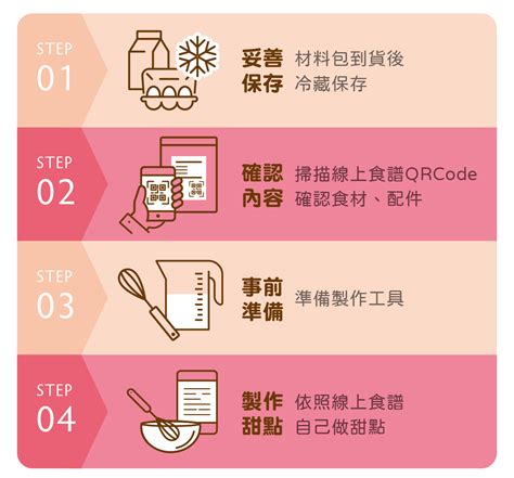 台北宅配蛋糕推薦，台北宅配蛋糕的最新食記、評價與網友經驗分享： heritage bakery & cafe, 拓樸本然 topo, 起士公爵（京站店）, 法國的秘密甜點 統一時代店, bakesmith 大吉先生·職人烘焙, bac cake & sweets, doly朵莉, 法國的秘密甜點 大安2店, 時飴approprié, bac cake 台北市最新宅配蛋糕. 巴斯克乳酪蛋糕