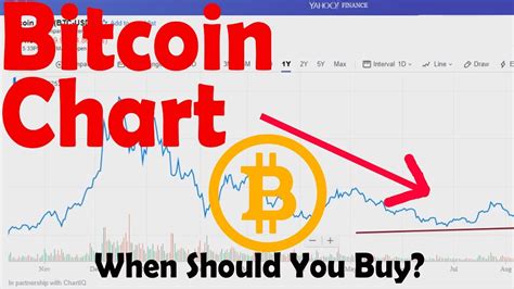 You can unsubscribe at any time. Can you Get Rich w/Bitcoin & Cryptocurrency...Should you ...