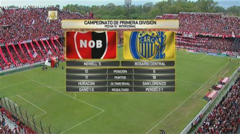 Ver más noticias de rosario central. Newell's vs. Rosario Central. Fecha 12. Campeonato de Primera División 2016 - YouTube