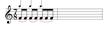 Metre is important when a musical passage has a text. Odd Meter