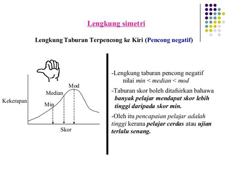 12dan 128.2.1 taburan normal piawai katakan x ialah pemboleh ubah rawak selanjar daripada taburan normal n(,), maka x boleh dijelmakan kepada skor ztaburan normal piawai dengan menggunakan formula berikut: Taburan Lengkung Normal