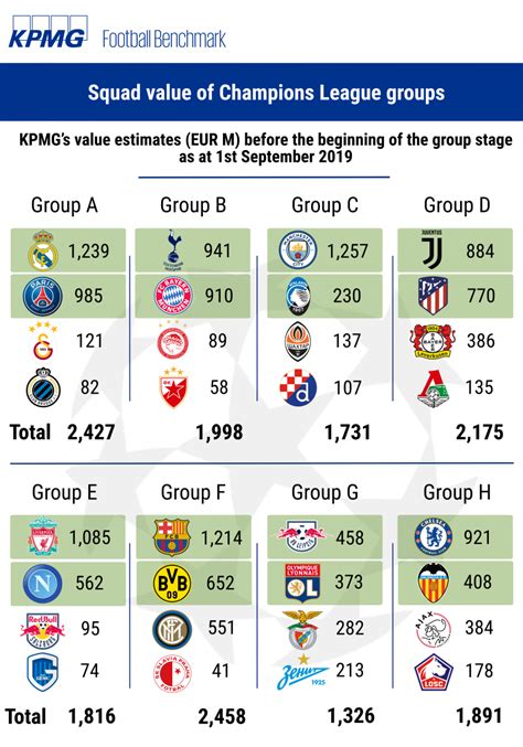 8:55pm on mar 11, 2009. Uefa Club Coefficient Ranking 2020 / Polish Ekstraklasa ...