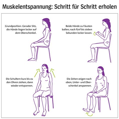 Entspanne mit einer der weltweit populärsten entspannungstechniken, mit der pmr. Mit Progressiver Muskelentspannung schnell mal abschalten