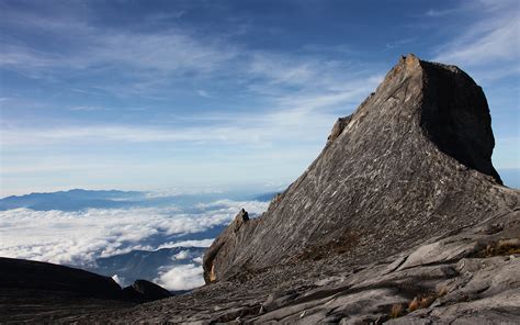 5,145 likes · 7 talking about this. Mount Kinabalu - Desktop Wallpaper