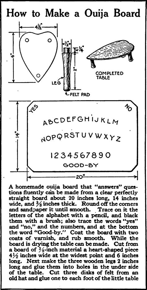 Then this halloween tray is the perfect addition to your holiday decor! How to make your own ouija board. From Popular Science Monthly, 1920. Crucial: The Care ...