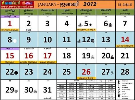 You should try introducing minced or chopped food as part of 9 months baby's diet. 2012 Tamil Calendar ->Suvayo Suvai | Simple Vegetarian ...