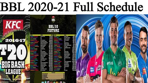 The upcoming women's big bash league 2020 season is scheduled to be played between october 25 and november 29 across five venues between eight teams. BBL 2020-21 Full schedule & Fixtures | Schedule of Big ...