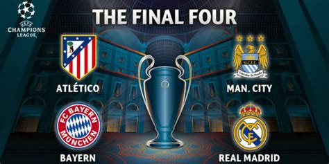 Hasil leg 1 babak 16 besar liga champions 2020/21. Jadwal Leg Pertama SEMIFINAL Liga Champions 2016: MAN CITY ...