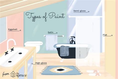 This benjamin moore hue is perfect when paired with pops of color to accent it. Bathroom Paint - What to Know Before You Buy