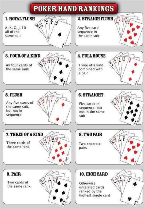The interesting thing about this card game that is related to canasta is that there are no. Poker Hand Rankings | Family card games, Fun card games ...
