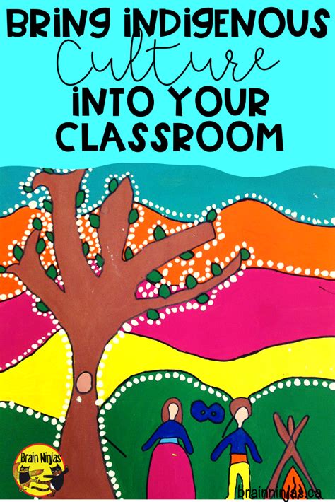 History of international day of the world's indigenous peoples. How to Bring Indigenous Culture into Your Art Lessons ...