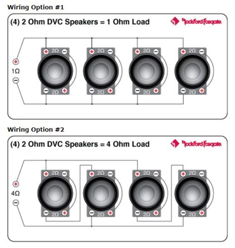 Wiring a dual channel speaker wiring diagrams dock. How to Wire a Dual 4 Ohm Subwoofer in Parallel for a 2 Ohm Load: 6 Steps