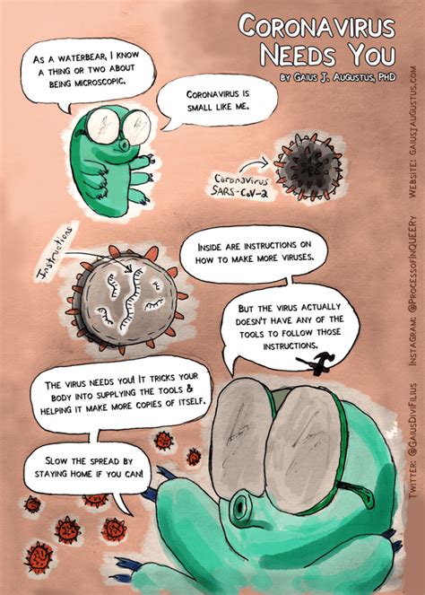 National public radio editor and illustrator malaka gharib recently created a comic explaining the. A COVID comic - "Coronavirus Needs You" | Gaius J Augustus