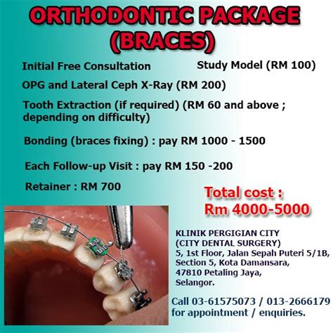 13b, jalan kenari 1 bandar. Klinik Pergigian City - Dentist in Petaling Jaya ...