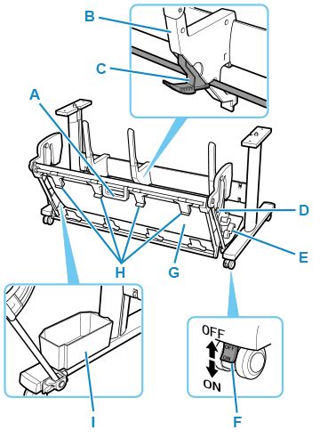 How to load photo paper on the canon. Senha Cannon Tm-200 : How To Load Photo Paper On The Canon Tm 200 24 Cad Poster Printer Youtube ...