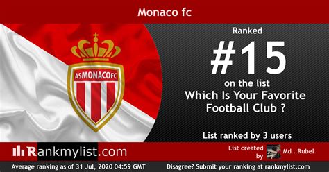 Monaco Fc - Tiedosto:AS Monaco FC-n logo.svg - Wikipedia : Monaco was formed in 1919, through a ...