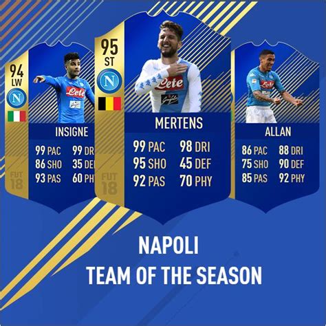 I have him playing lm alongside tots martinez who is smashing it but for some reason i can't do a thing with him. Potential Napoli TOTS cards! : FIFA