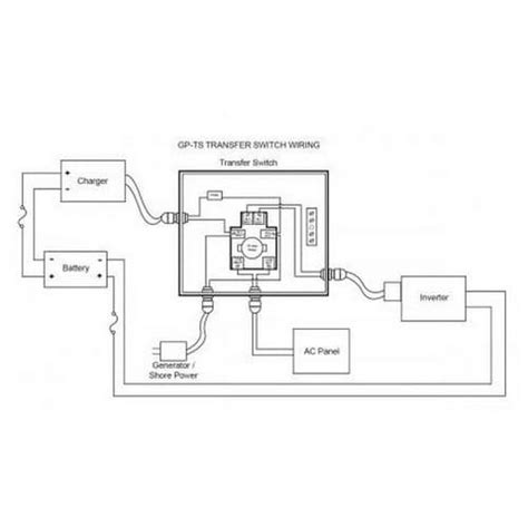 Go power 50 amp transfer switch. Go Power TS-50 - InverterSupply.com