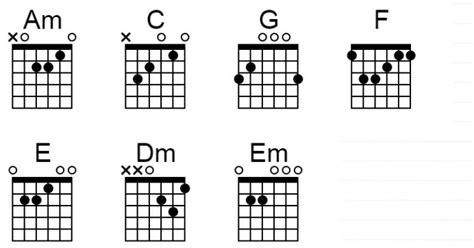 We would like to show you a description here but the site won't allow us. Chord Gitar Tipe X - Selamat Jalan - Dimaz Education