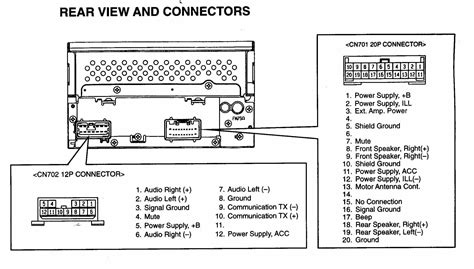 In this video i go over the very basic fundamentals for the wiring of an after market head unit. Jvc Car Stereo Wiring Diagram - Wiring Diagram Schemas