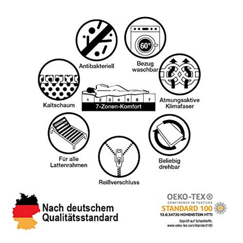 33+ elegant foto aquaflex matratze / visco schaum nackenstutzkissen flexinet air plus aquaflex 40x80 cm / matratze 160 x 210 cm im vergleich 3 modelle im überblick worauf müssen sie beim matratzenkauf achten? Träumegut24 - AquaFlex 16cm Wellness Kaltschaummatratze ...