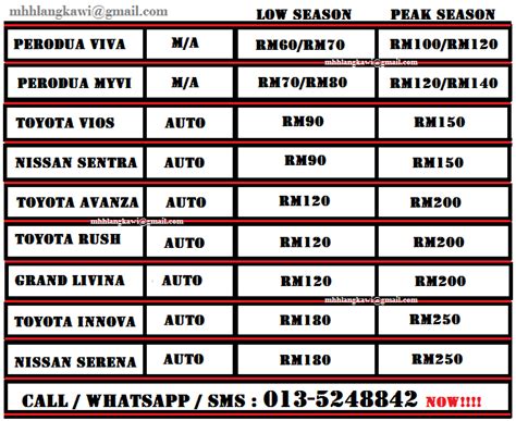 Kami ada menyediakan perkhimatan kereta sewa pandu sendiri di langkawi. Jom Ke Langkawi: Harga Kereta Sewa Di Langkawi