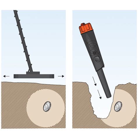 Metal detecting code of ethics & laws. white_s_pinpointer_colored_2panel - Advanced Metal ...