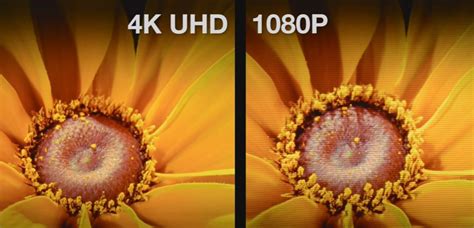 The Gap Between SD To HD Is Far Greater Than The Gap Between HD To 4K ...