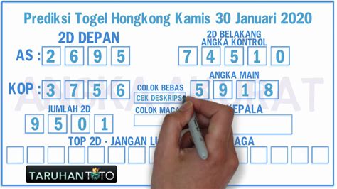 Find the latest toga ltd (togl) stock quote, history, news and other vital information to help you with your stock trading and investing. Togl Hk Mlm Ini : Data Sgp Pengeluaran Sgp Result Sgp ...