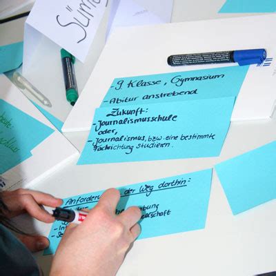 Haus rissen gaestehaus ⭐ , germany, hamburg, rissener landstrasse 193: HAUS RISSEN - Arbeitswelt und Beruf - ein Orientierungsseminar