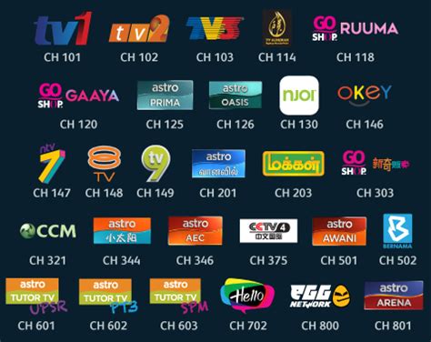 Complete list of ipl 12 tv channels. Get NJOI Prepaid | NJOI Prepaid