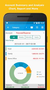 Abukai expenses creates expense reports formatted for excel (other formats available for corporate customers) which are generated simply by taking a snapshot of receipts on an iphone, android or a blackberry mobile device. Expense Manager - Android Apps on Google Play