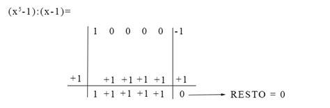 La regola di ruffini viene utilizzata in algebra per la divisione di un polinomio per un binomio di nonostante rappresenti spesso un problema per gli studenti durante i compiti, la regola di ruffini è il. Regola di Ruffini per la divisione di polinomi