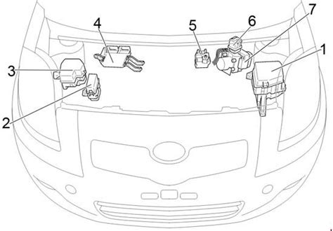 In some cases, (the lucky ones, at least) the culprit will be a blown fuse. '05-'12 Toyota Yaris and Vitz Fuse Diagram