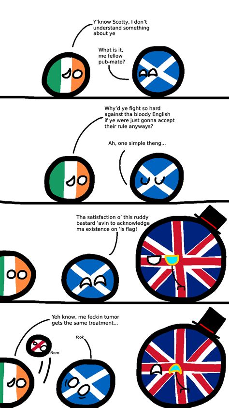 Polandball, also known as countryballs, is an art style occasionally used in online comics, in which countries are typically personified as spherical characters decorated with their country's flag. Scottish Satisfaction : polandball