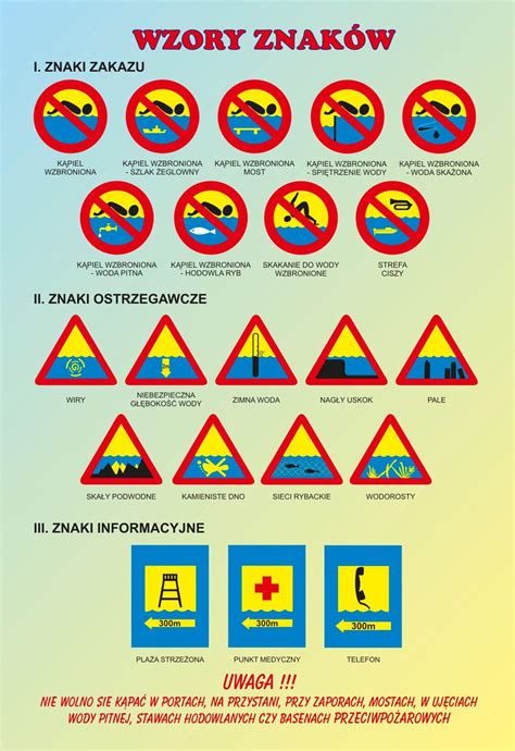 Dla tych, które nie mogą się już doczekać wakacyjnej zabawy, przygotowaliśmy kolorowanki online, a wśród nich pływanie kajakiem, dzień na plaży, wakacje na wsi, nad jeziorem, w górach. Bezpieczne wakacje 2014 - zasady bezpiecznego pobytu nad ...