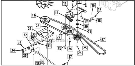 Use our parts diagram tool below to find the parts you need for your machine. Transmission Belt / Fan Replacement Cub Cadet LTX1045: 9 Steps