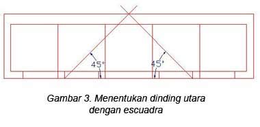 Pengenalan •tembikar ialah barangan kraf yang diperbuat daripada tanah liat •ia dikeringkan dengan cara mendedahkannya di bawah pancaran butung bekas air mempunyai leher dan badan bersaiz besar dan bahagian badan berbentuk bulat penuh serta mempunyai permukaan yang licin. Makalah Pendidikan Matematika Pola Geometri | Kumpulan ...