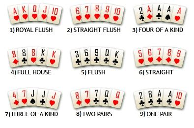 Maybe you would like to learn more about one of these? Texas Holdem: The Basics - PokerStrategy.org.uk