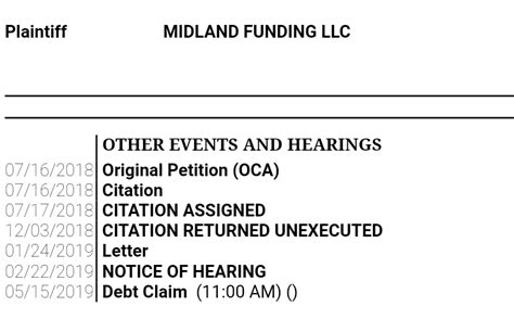 Simply making the minimum payments every month isn't good enough, and. Confused...Haven't been served with lawsuit papers but I got notice from court... - Is There a ...