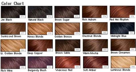 Having or using a hair color chart might seem bizarre to most people. Revlon Colorsilk Permanent Hair Color