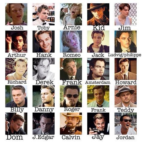 Dicaprio was born november 11, 1974, in hollywood, ca. Leonardo DiCaprio. | Leonardo dicaprio movies, Leonardo ...